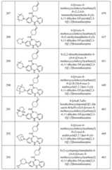Figure imgf000199_0001