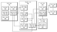 Figure P1020210182640