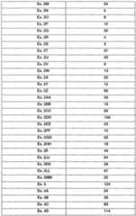 Figure imgf000018_0001