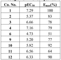 Figure imgf000051_0001