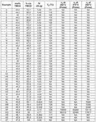 Figure imgf000083_0001