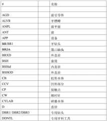 Figure BDA0002954942740000321