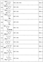 Figure imgf000042_0001