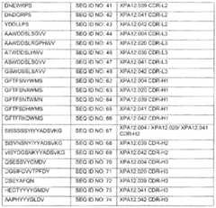 Figure imgf000045_0001