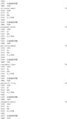 Figure IDA0002976854360002551