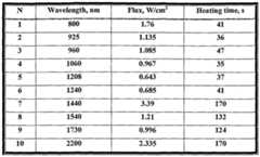 Figure imgf000025_0001