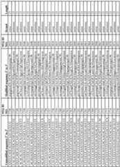 Figure imgf000217_0001