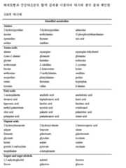 Figure 112017040238379-pat00001