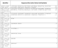 Figure imgf000362_0001