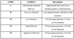 Figure imgf000401_0001