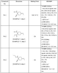 Figure imgf000177_0001