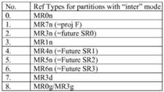 Figure imgf000046_0003