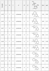 Figure imgf000060_0001