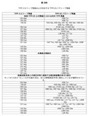 Figure 2024054266000033