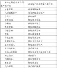 Figure BDA0002845580390000191