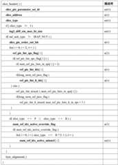 Figure GDA0003214660730000341