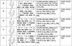 Figure BDA0001164381550000261