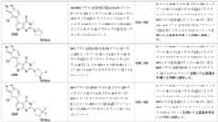 Figure 0007174143000180