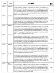 Figure 0007483732000085