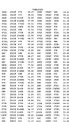 Figure imgf000707_0001