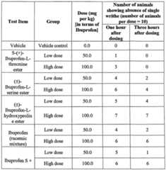 Figure imgf000096_0001