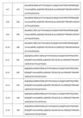 Figure 112104291-A0202-12-0073-204