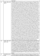 Figure imgf000093_0001