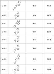 Figure BDA0002782806530001811