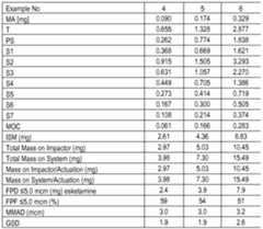 Figure imgf000018_0001