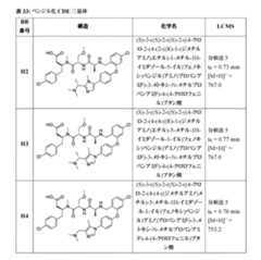 Figure 2022507958000331