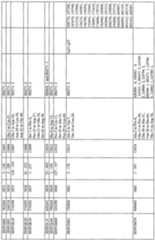 Figure imgf000208_0001