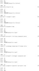 Figure IDA0003176636410000151