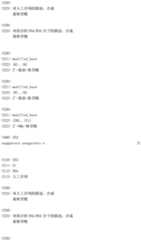 Figure IDA0002221247250001251