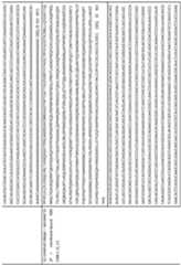 Figure imgf000129_0001