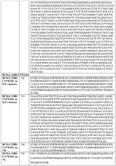 Figure imgf000147_0001