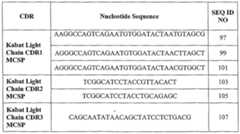 Figure imgf000043_0002