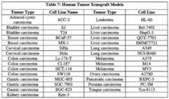 Figure imgf000158_0001