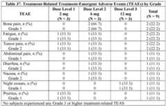 Figure imgf000368_0002