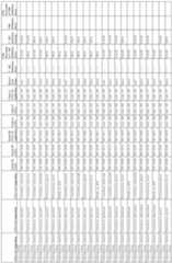 Figure imgf000207_0001