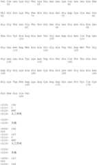 Figure IDA00001750263300891