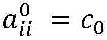 Figure BDA0002816980370000034