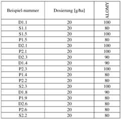 Figure imgf000109_0003