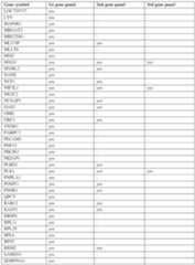 Figure imgf000051_0001