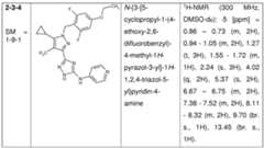 Figure imgf000144_0001