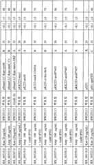 Figure BPA00001563191502031