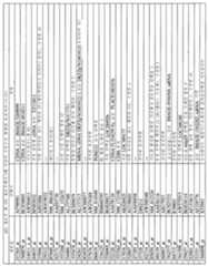 Figure 112010002911839-pct00066