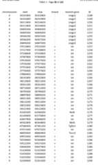 Figure imgf000082_0001