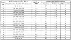 Figure imgf000095_0001