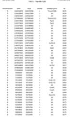 Figure imgf000091_0001