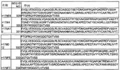 Figure BPA00001272849601751